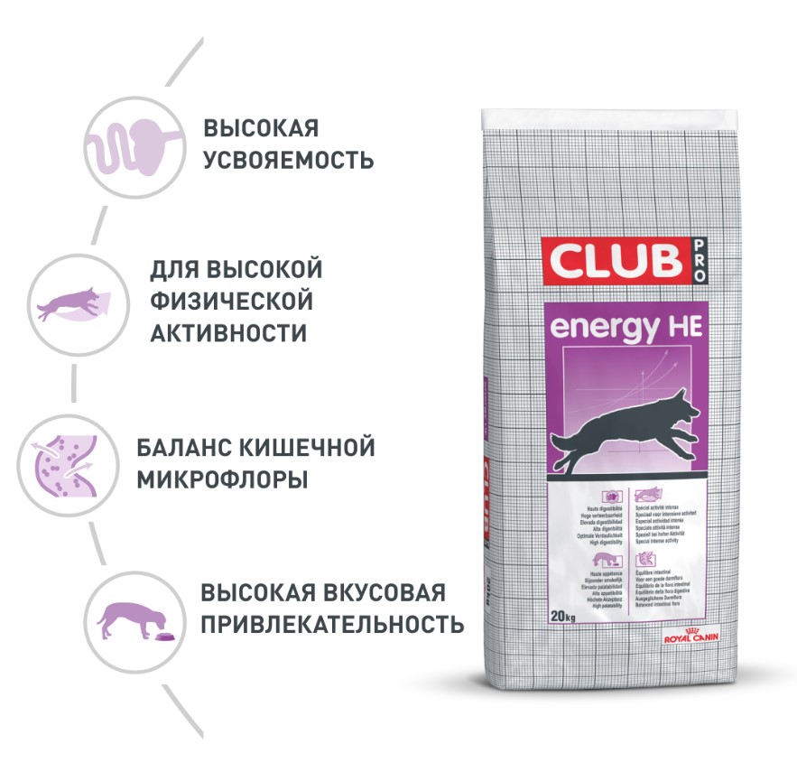Еда для собак Сухой корм для собак Royal Canin Club Energy HE