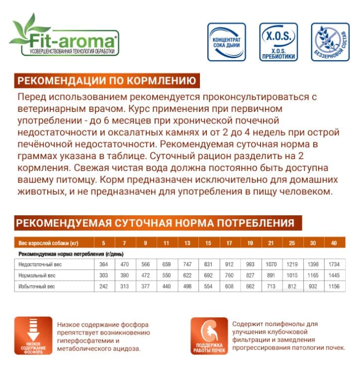 Диетическое питание для собак Monge VetSolution Renal Dog