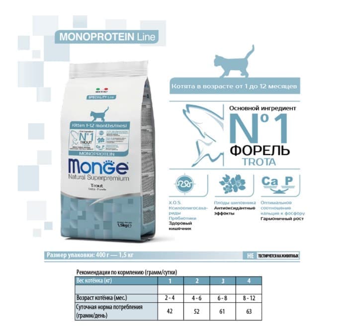 Сухой корм для котят Monge Monoprotein Kitten (форель)
