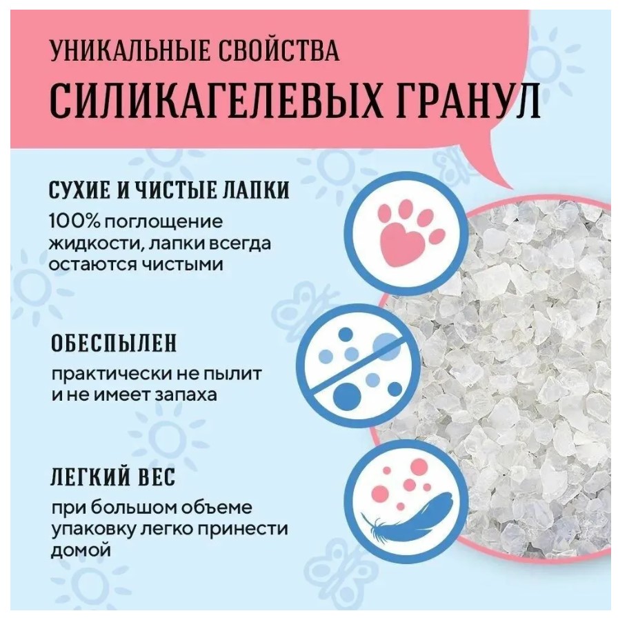 Силикагелевый наполнитель СиСиКэт