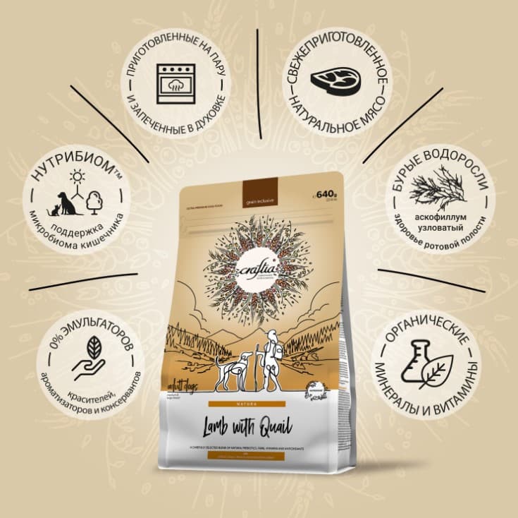 Пища для собак CRAFTIA NATURA Adult Medium&Large (ягненок, перепелка)