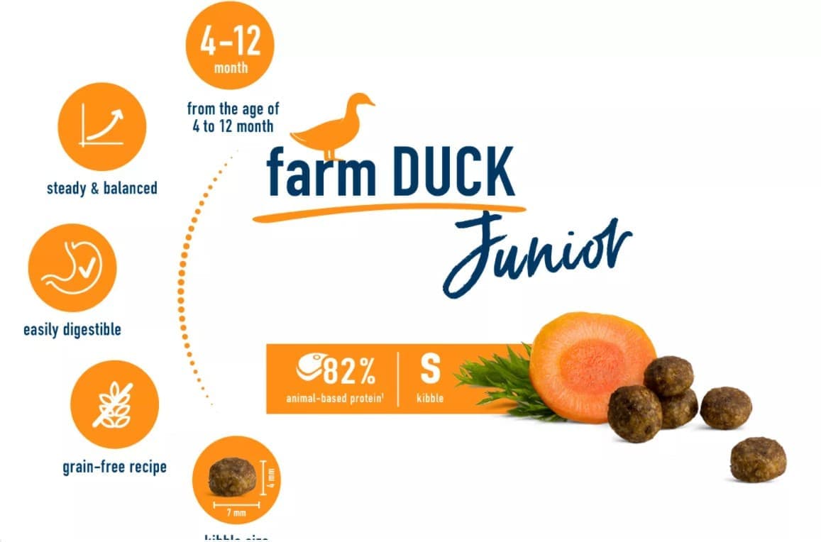 Сухой корм для кошек Happy Cat Junior LandEnte (утка) сбалансированный корм для молодого кота 