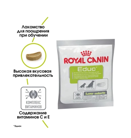 Еда для щенков Сухой корм для собак Royal Canin EDUC