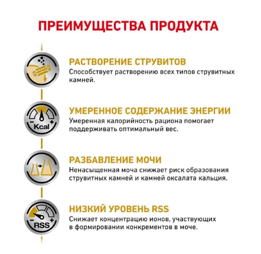 Сухой корм для кошек Royal Canin Urinary S/O Moderate Calorie корм способствующий растворению струвитных камней и предотвращению их повторного образования