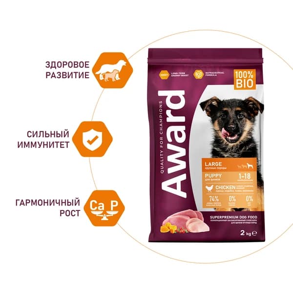 Еда для щенков крупных пород Award Puppy Large (курица, индейка)