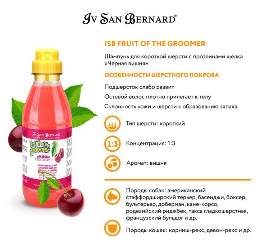 ISB Fruit of the Groomer Black Cherry Шампунь для короткой шерсти у собак и кошек с протеинами шелка