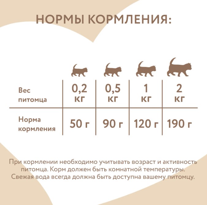 Влажный корм Мнямс Телятина с овощами для котят старше 1 месяца "Паштет по-бельгийски"