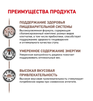 Сухой корм для кошек Royal Canin Gastro Intestinal Moderate Calorie Cat полнорационный диетический корм для кошек