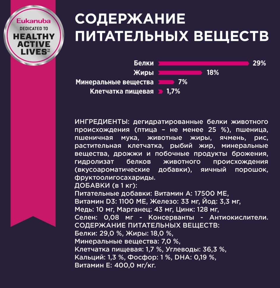 Пища для щенков средних пород Сухой корм для щенков Eukanuba Puppy Medium Breed (птица)