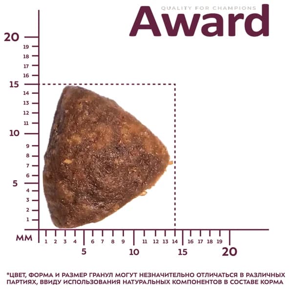 Еда для собак Award Adult Dog (говядина, курица)