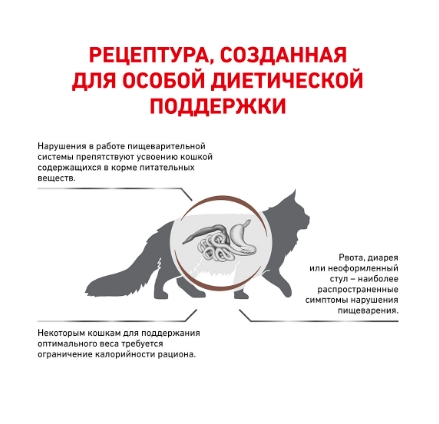 Сухой корм для кошек Royal Canin Gastro Intestinal Moderate Calorie Cat полнорационный диетический корм для кошек