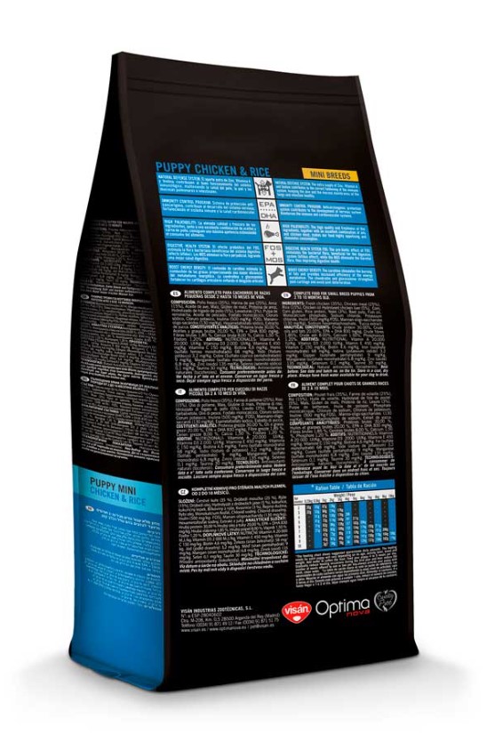 Каталог Сухой корм для щенков мини пород Optimanova Puppy Mini Chicken & Rice для собак