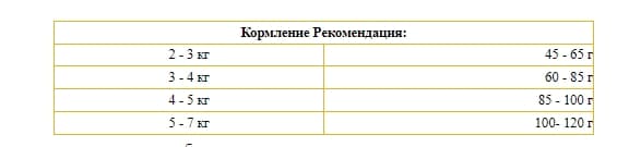 Еда для кошек JosiCat Sterilised CLASSIC (рыба) 18 кг