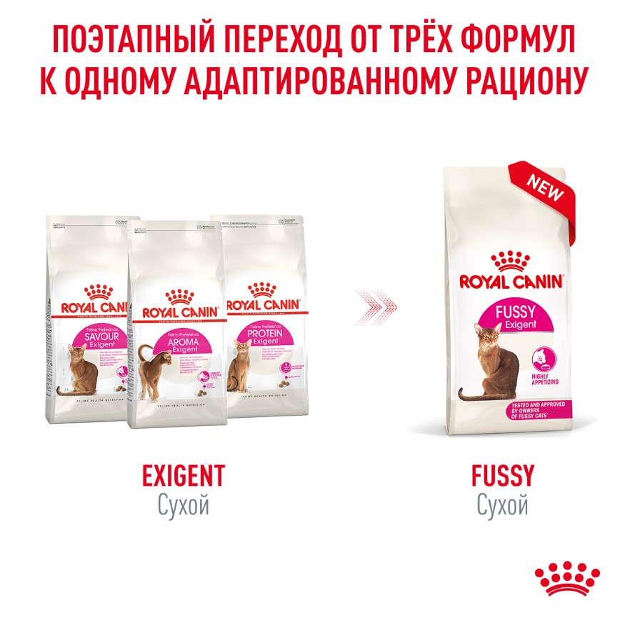 Корм сухой для привередливых кошек Royal Canin Fussy