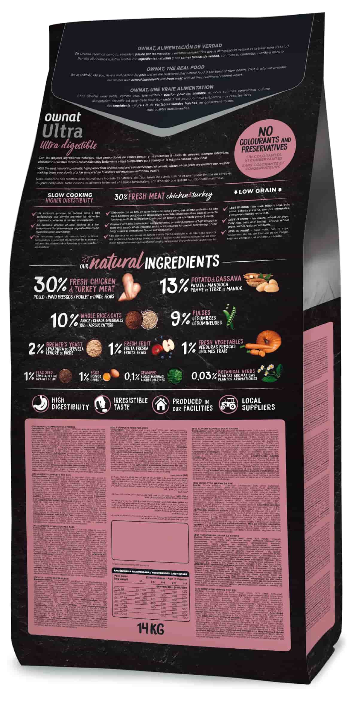 Каталог Сухой корм для собак OWNAT Ultra Medium Junior (курица) для собак