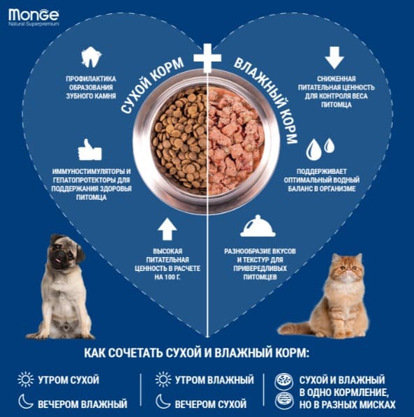 Паштет для собак Monge Fresh Dog Adult (говядина)