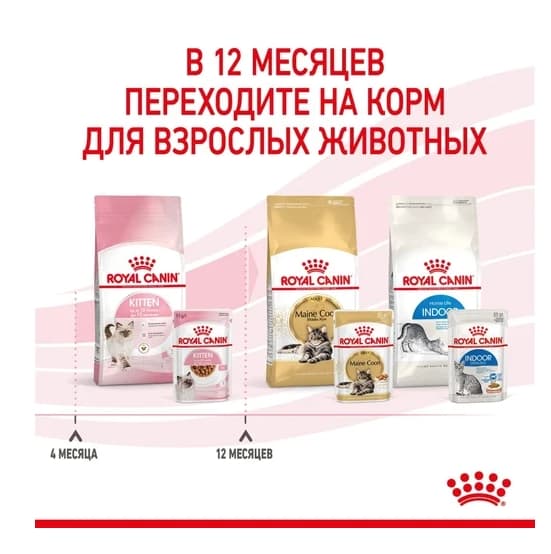 Пресервы для котят Royal Canin Kitten Instinctive в соусе
