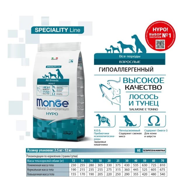 Каталог Сухой корм для собак Monge Dog Hypo Adult All Breeds (лосось,тунец) для собак