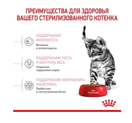 Royal Canin Kitten Sterilised полнорационный сухой корм для котят