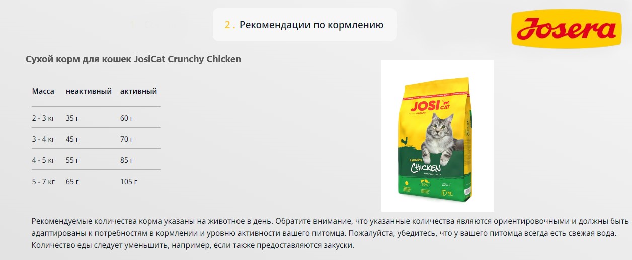 Сухой корм для кошек JosiCat Crunchy Chicken
