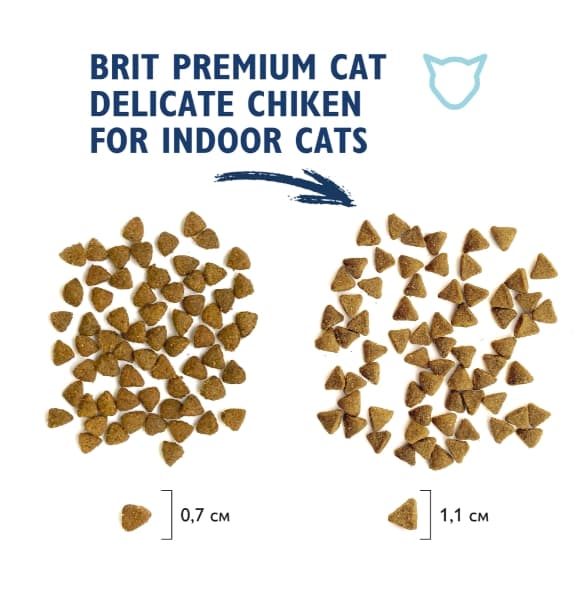 Сухой корм для кошек Brit Premium Cat Adult Indoor (курица)