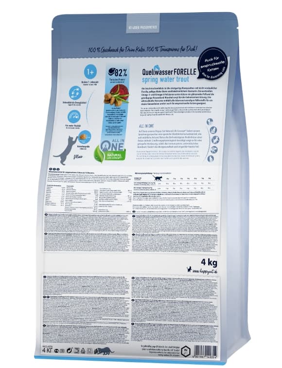 Сухой корм для кошек Happy Cat Culinary Quellwasser-Forelle (речная форель)