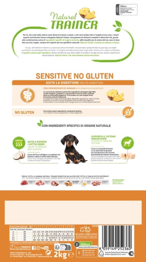 Пища для щенков мелких пород с чувствительным пищеварением Trainer Natural Sensitive No Gluten Mini Puppy&Junior (лосось)