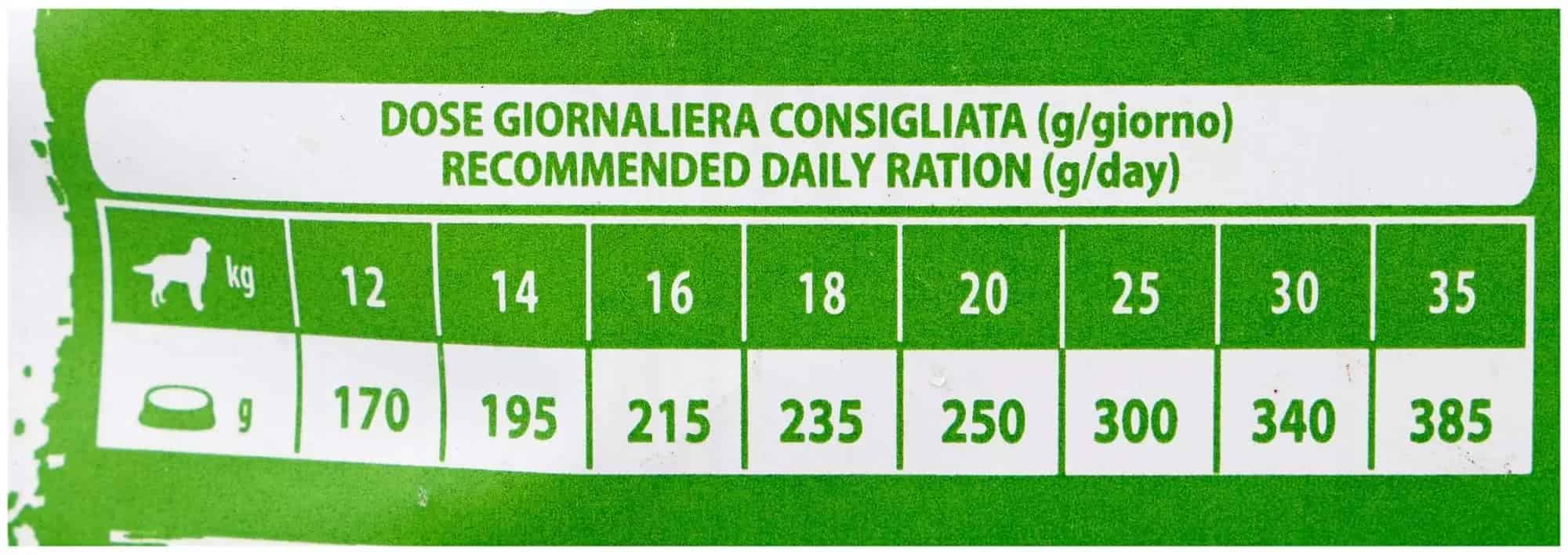 Пища Сухой корм для собак средних пород Vivere Dog Adult Medium (утка)