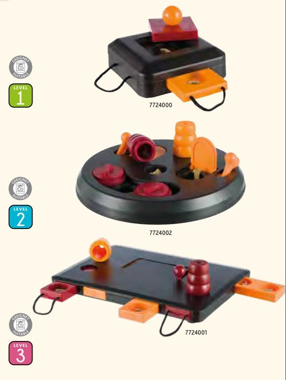 Игрушка-стратегия для собак JOLLYPAW Jolly Box