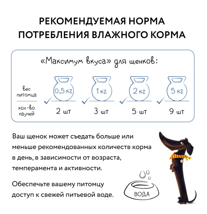 Пауч Мнямс мясное рагу с индейкой и овощами для щенков "Максимум вкуса"