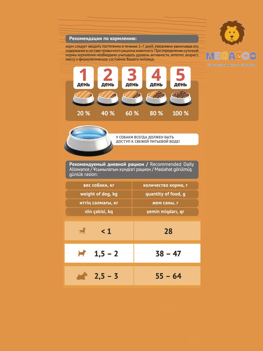 Сухой рацион для собак мини пород ProBalance Dog Immuno Adult Mini