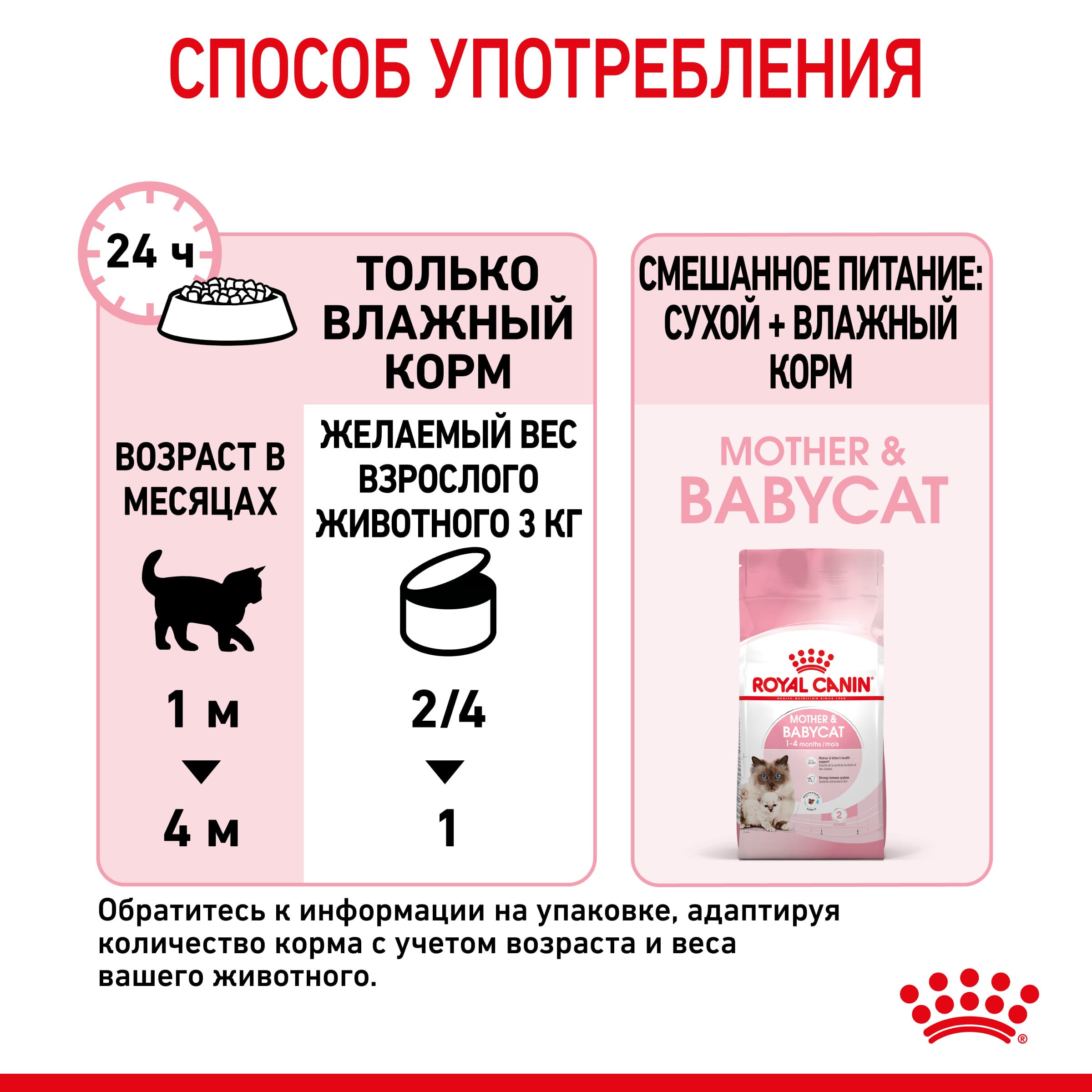 Консервированный корм для котят и кормящих кошек Royal Canin Babycat Instinctive