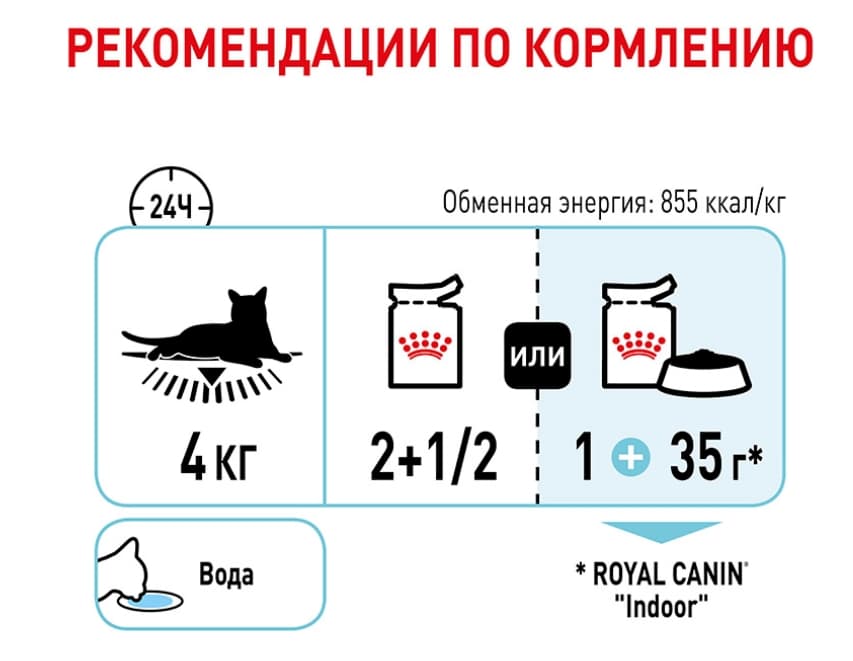 Влажный рацион для кошек Royal Canin Sensory Feel (соус)