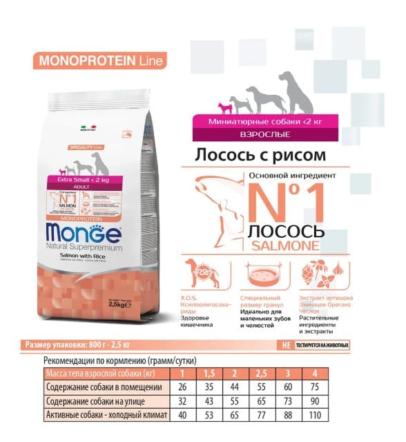 Каталог Сухой корм для собак Monge Dog Monoprotein Extra Small Adult (лосось, рис) для собак
