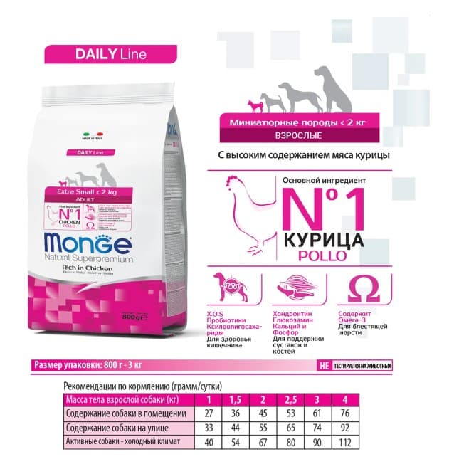 Каталог Сухой корм для собак Monge Dog Extra Small Adult (курица) для собак