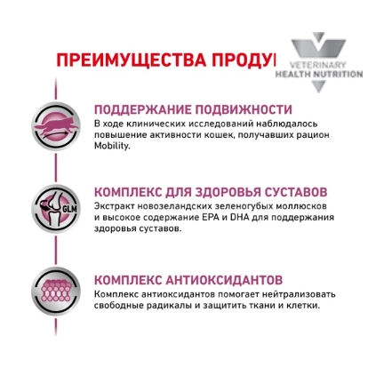 Сухой корм для кошек Royal Canin Mobility MC28