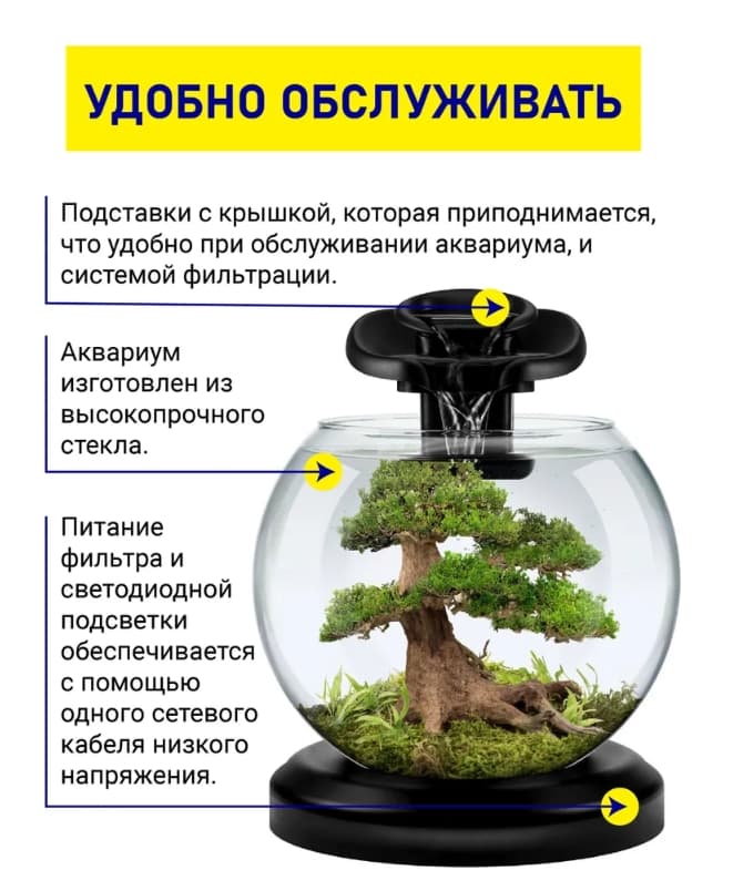 Интерьерный аквариум Tetra Duo Waterf Globe LED bk 6,8L 2 MK (черный)