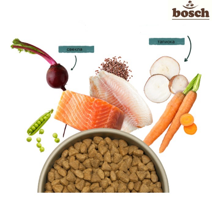 Каталог Корм для собак Bosch HPC Menue Adult (лосось, форель) для собак