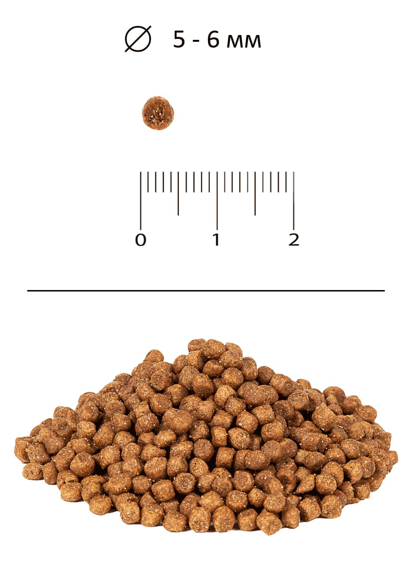 Сухой корм для котят Blitz Sensitive Kitten All Breeds (индейка)