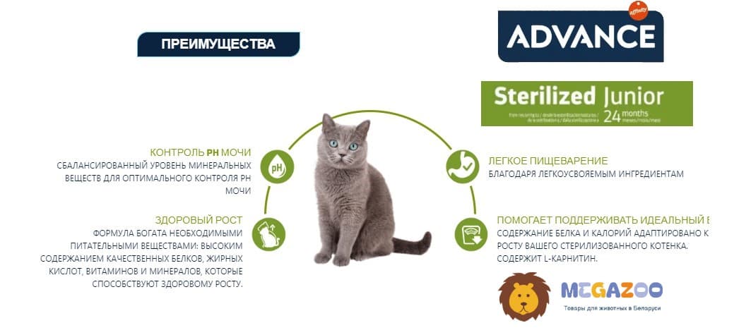 Еда для стерилизованных кошек и кастрированных котов Advance Cat Young Sterilized Cat до 24 месяцев (курица и рис)