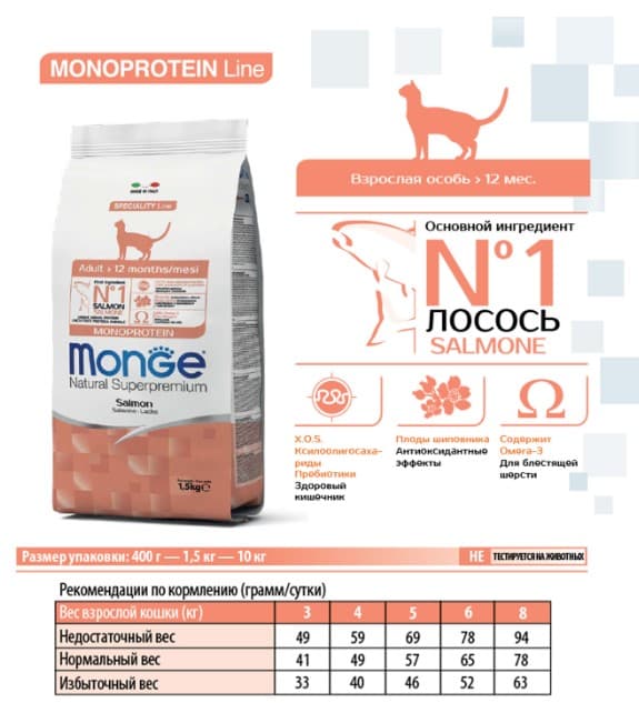 Сухой корм для кошек Monge Cat Monoprotein Adult (лосось)