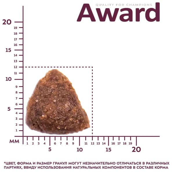 Рацион для собак Award Adult Dog (ягненок, индейка)