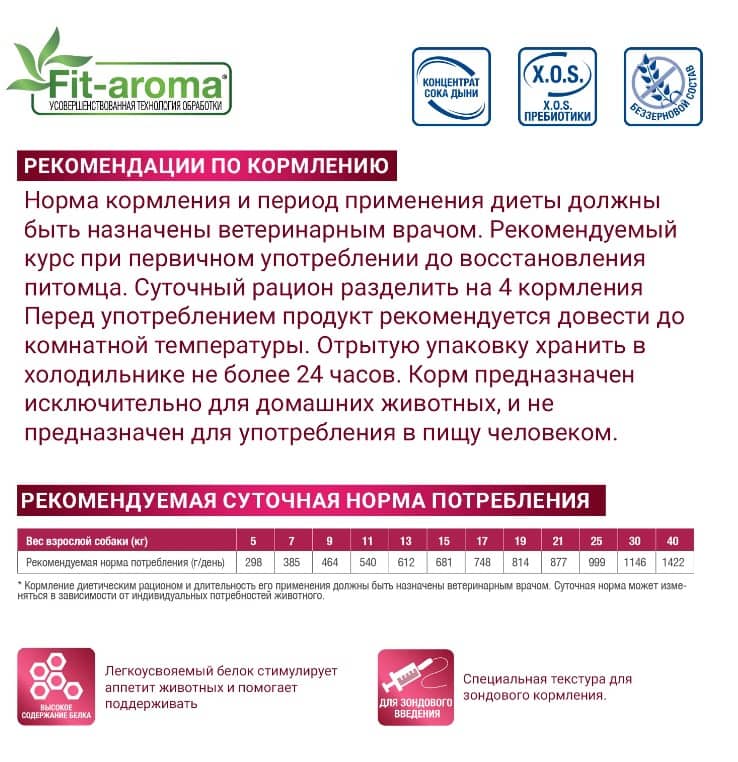 Лечебное питание для собак Monge VetSolution Recovery Dog