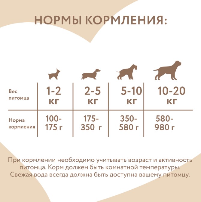 Влажный корм Мнямс Паштет из кролика с овощами для собак всех пород "Касуэла по-мадридски"