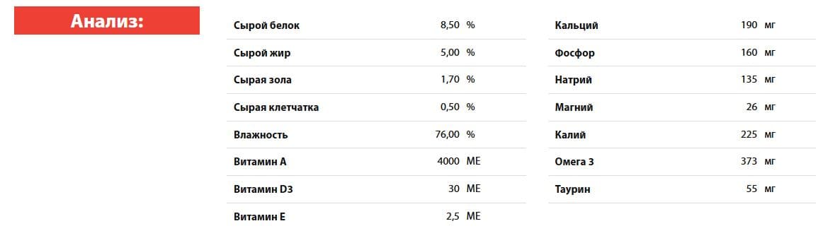 Консервы для кошек BLITZ Vetline Hypoallergenic Cat (индейка)