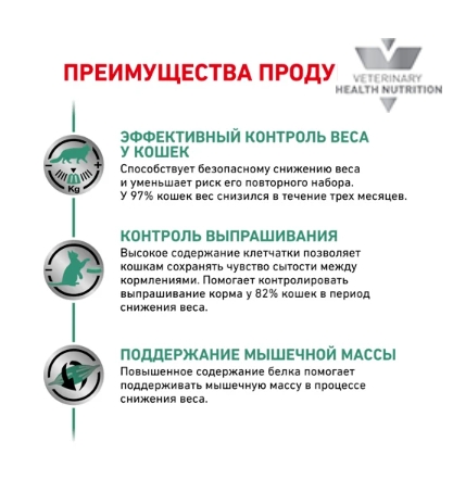 Сухой корм для кошек Royal Canin Satiety Weight Management Cat