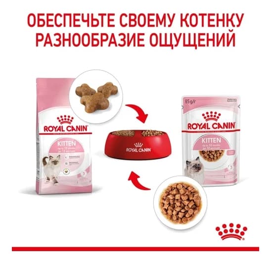 Пресервы для котят Royal Canin Kitten Instinctive в соусе