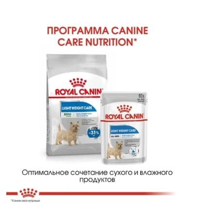 Питание для собак Сухой корм для собак Royal Canin Mini Light