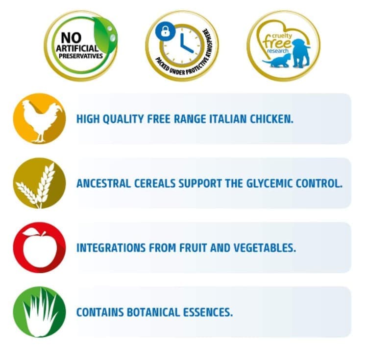 Питание для собак Сухой корм для собак Мини пород Farmina N&D LG Light Adult Mini (курица, гранат)