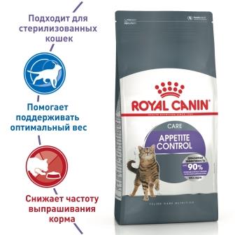новость о корме для кошек Royal Canin Sterilised Appetite